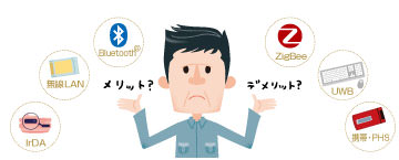 組込み用無線モジュールにおける無線規格の選び方