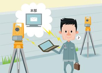 計測器とPC間をBluetoothで無線化