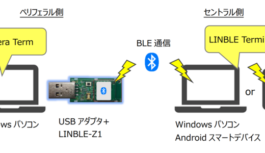 誰でもカンタンにBLE通信！LINBLE-Z1スターターキットの使い方